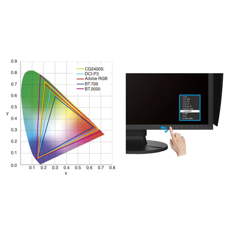 Eizo Coloredge Cg2400s 24" Srgb Högpresterande Kalibrering Med Kalibrator Coloredge Cg2400s 24" Srgb | Köp skärm för bildredigering