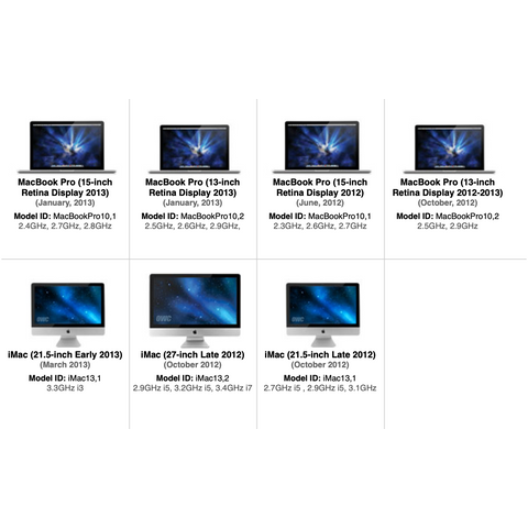 OWC Envoy Pro - 2012 till tidigt 2013 Retina Extern lagring