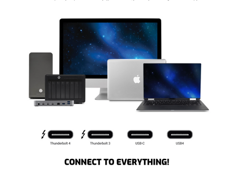 Thunderbolt 4