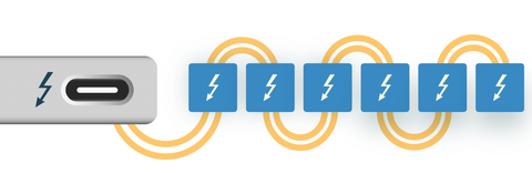 Thunderbolt 3