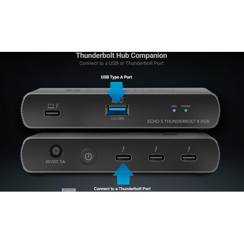 SONNET DisplayLink USB-C Dual HDMI adapter