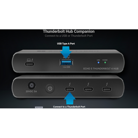 SONNET DisplayLink USB-C Dual HDMI adapter  