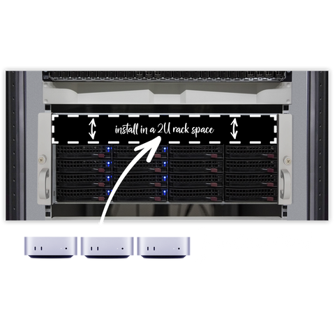 SONNET RackMac mini, 2U for (3) Mac mini 2024+ Tillbehör RackMac mini, 2U for (3) Mac mini 2024+  | Köp serverrack för Mac Mini