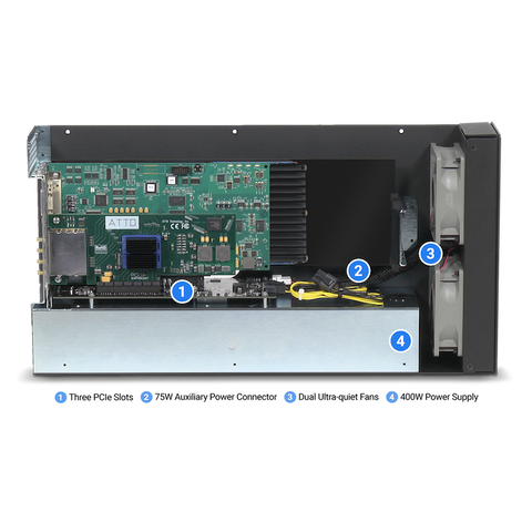 SONNET Echo III Desktop 3-Slot Thunderbolt 3 PCIe Chassis Expansionskort 